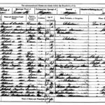 1861 census record for the Honeysuckle Inn