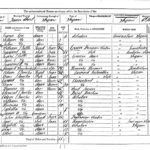 1871 census record for the Honeysuckle Inn