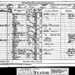 1881 census record for the Honeysuckle Inn