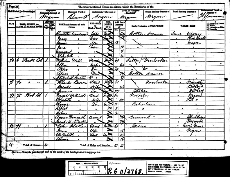 1881 census record for the Honeysuckle Inn